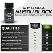 Musou Black Water-based Acrylic Paint - 100ml - Made in Japan - Blackest Black in the World