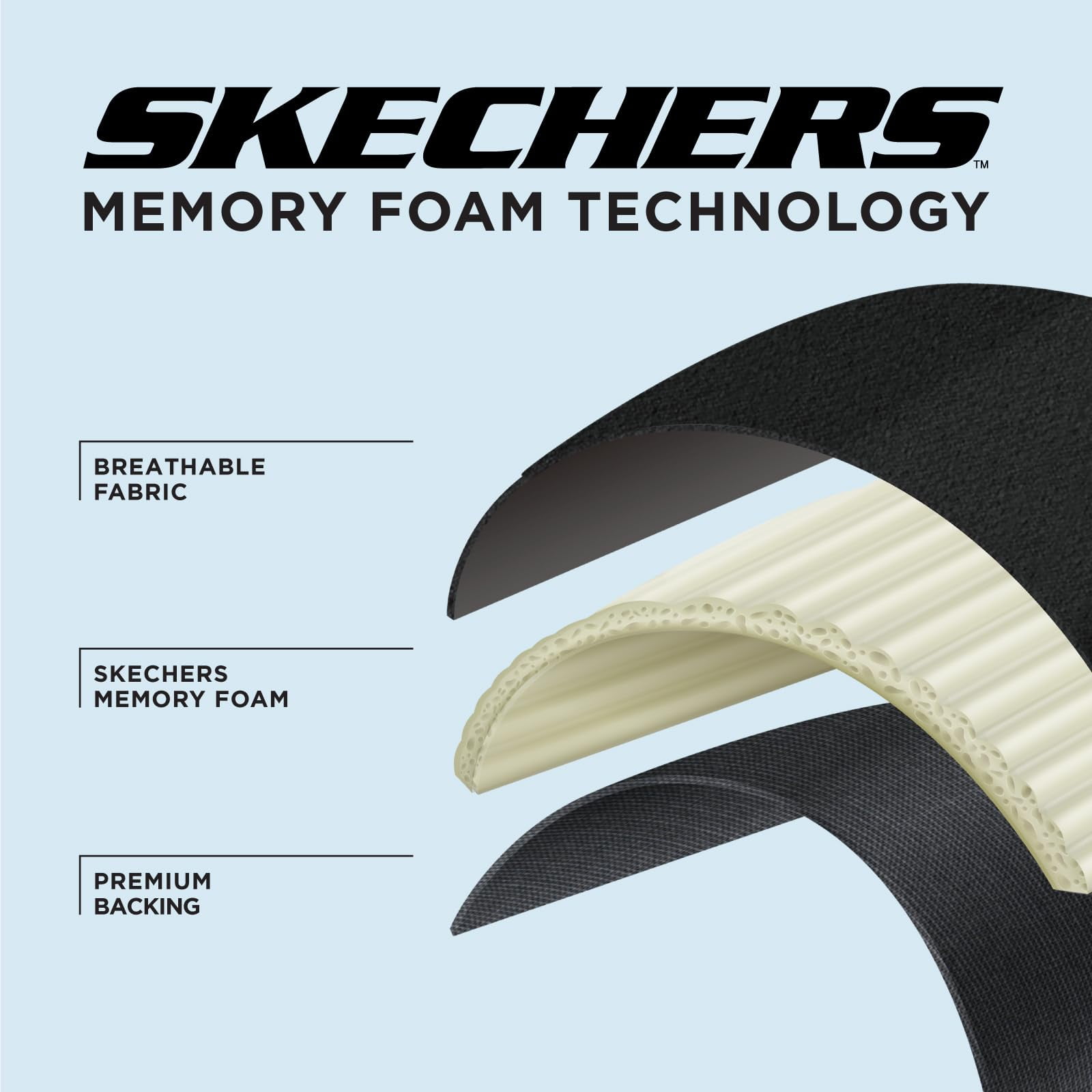 Skechers Seat Cover Memory Foam Jacquard Front Seat Cover Universal Fit Most Cars