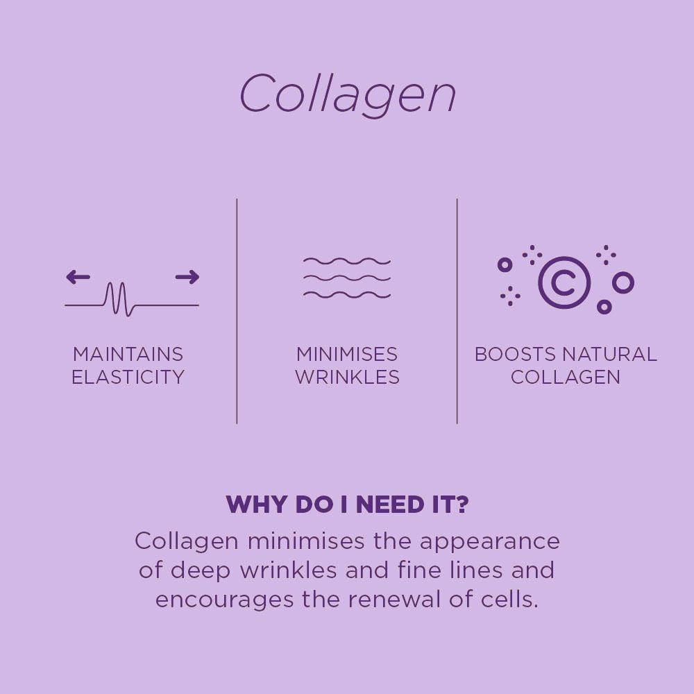 Skin Republic Collagene Masque Hydrogel Yeux