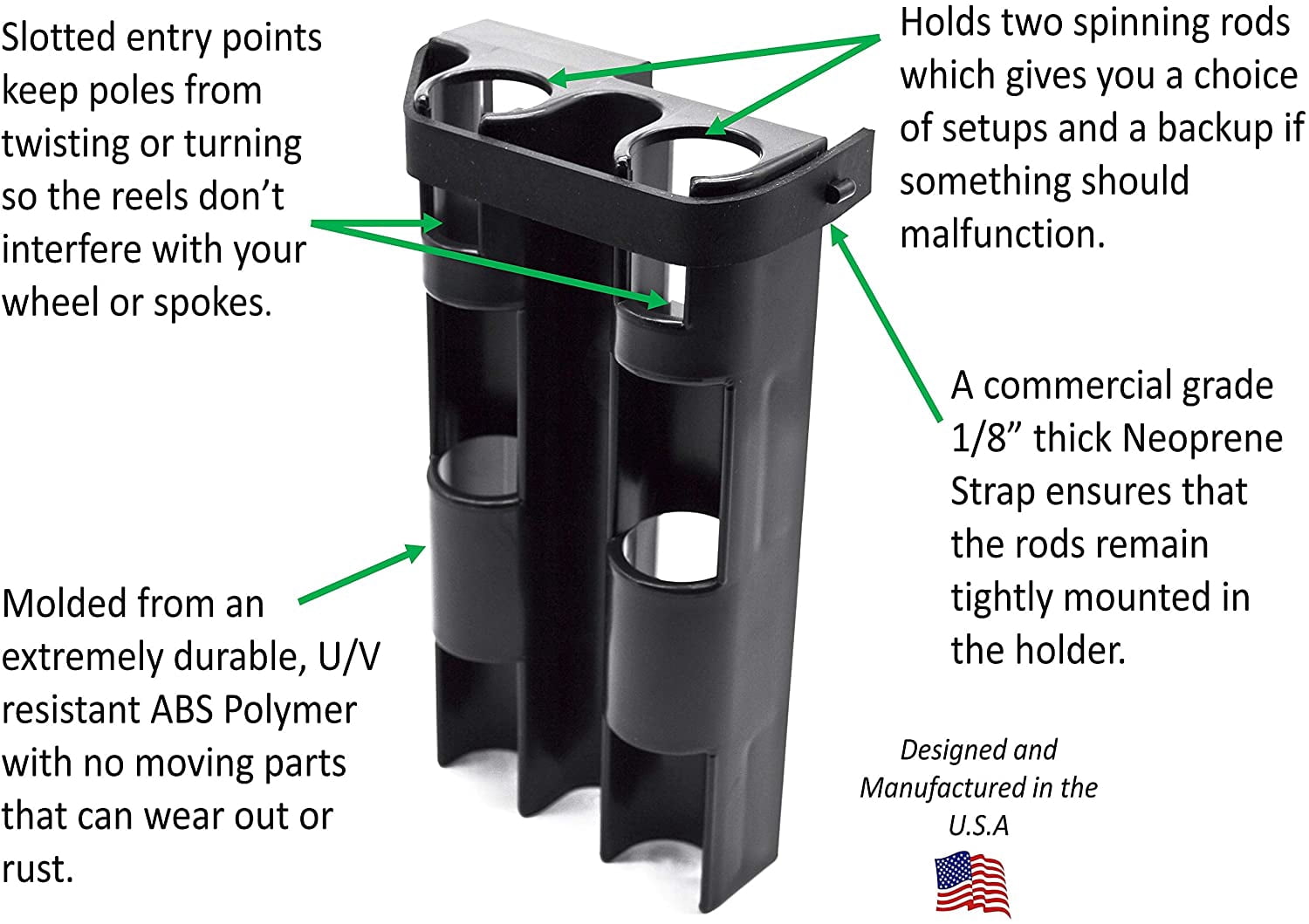 Bike Fisherman - Fishing Rod Holder for Bicycles