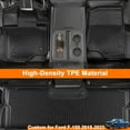 thumbnail image 2 of For 2015-2024 Ford F-150/F-150 Lightning Super Crew Cab TPE Floor Mats Protector Set All Weather, 2 of 10
