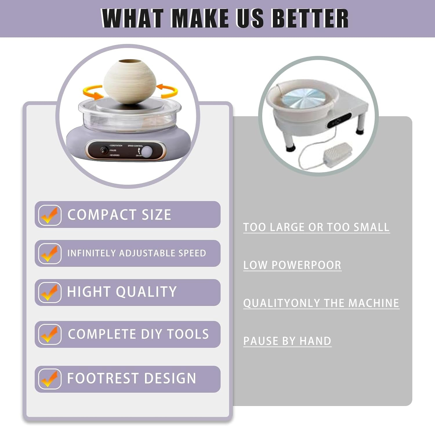 Mini Pottery Wheel - 4.7Inch Rotating Electric Pottery Wheel, Pottery Wheel for Adults,Comes with 8Plastic Tools and 6Clay Sets,Suitable for Kids,Teenagers and Adults Beginners Craft Clay Kit