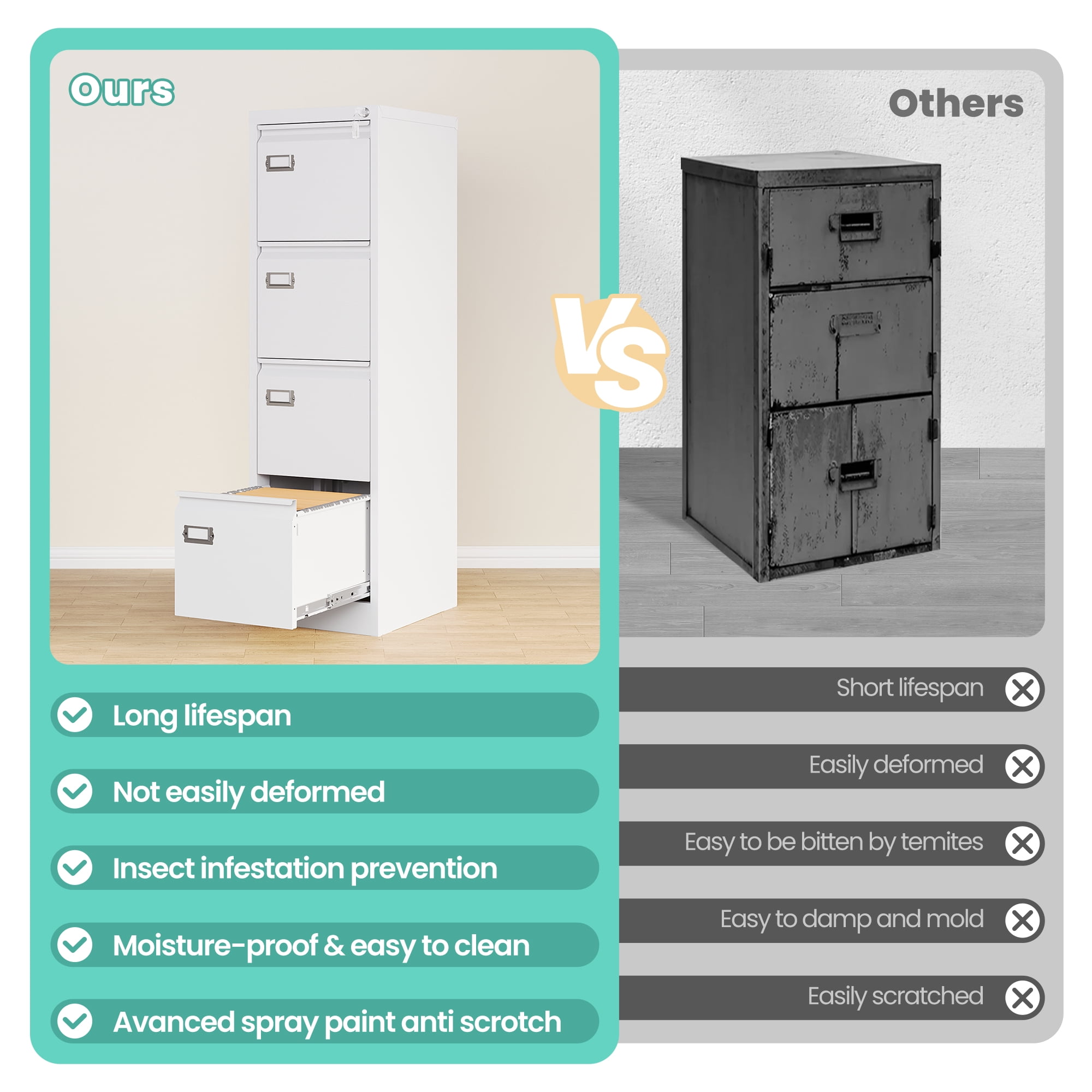 STANI 4 Drawer White File Cabinet with Lock, Vertical Filing Cabinets for Home Office, Metal Locking Office File Storage Cabinets with Drawers for Legal/A4