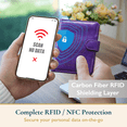 thumbnail image 5 of ComfiTime Passport Holder – RFID Blocking Passport Travel Wallet, Waterproof PU Leather Passport Cover Case for Men/Women, Anti-Theft ID, Card & Boarding Pass Holder & Travel Organizer, Purple, 5 of 11