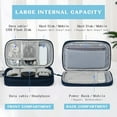 thumbnail image 3 of Electronic Organizer, Travel Cable Organizer Bag Pouch Electronic Accessories Carry Case Portable Waterproof Double Layers All-in-One Storage Bag, 3 of 7