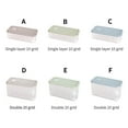 thumbnail image 3 of Egg Storage Box Plastic Egg Organizer Grids Kitchen Container Egg Storage with Lid, Light Green, Double Layer, 20 Grids, 3 of 7