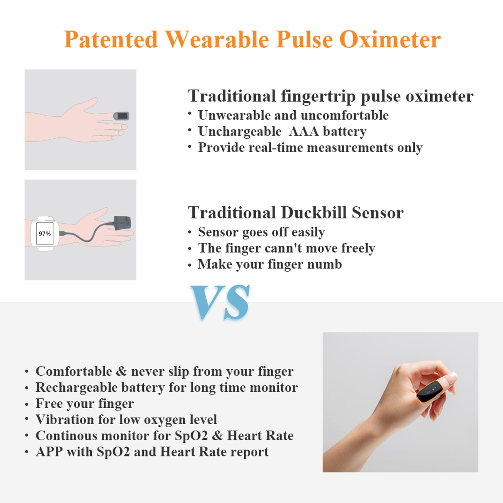 Vibeat Sleep Oxygen Monitor,Ring Pulse Oximeter for Overnight