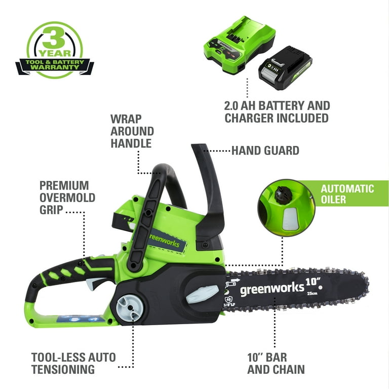 Greenworks 13 Amp 21
