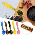 thumbnail image 5 of Wovilon Digital Spoon Scale 500G/0.1G - Stainless Steel Food Measuring Scale, Small Baking Scale With Lcd Display, 5 of 5