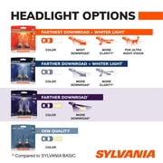 SYLVANIA - H11B XtraVision - High Performance Halogen Headlight Bulb, High Beam, Low Beam and Fog Replacement Bulb (Contains 2 Bulbs)