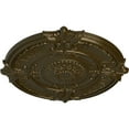 thumbnail image 3 of 53 1/2"OD x 3 1/2"P Attica Acanthus Leaf Ceiling Medallion (Fits Canopies up to 4 5/8"), Hand-Painted Brass, 3 of 5