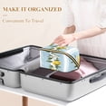 thumbnail image 2 of Iauyy Rhombus Cosmetic Bag with Handle Large Capacity Luxury Twill Travel Makeup Bag ,A Lemon and Flowers, 2 of 8