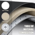 thumbnail image 5 of YIMEIS Enjoy the coffee 3Pcs Flannel Kitchen Mat Set, Non-Slip Machine Washable Rugs for Kitchen, Hallway & Laundry Room, 5 of 10