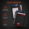 thumbnail image 3 of Cartera Slim Minimalista RUNBOX con Bloqueo RFID de Cuero, 3 of 6