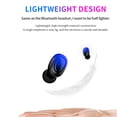 thumbnail image 3 of Auricular interno inalámbrico Bluetooth 5.0,Auriculares con cancelación de ruido impermeables IPX7,Pantalla de alimentación LED, 3 of 5
