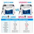 thumbnail image 3 of Digital Ultrasonic Cleaner 10L 360W With Heating Washing Auto Parts Hardware Metal Parts Ultrasonic Cleaner Machine ,Strong Cleaning, 3 of 6