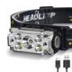 thumbnail image 1 of Faro Led El clip del casquillo 400LM enciende la luz impermeable del visera del casquillo IPX4 recargable para la emergencia, 1 of 9