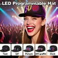 thumbnail image 6 of Smart LED Message Hat - APP Control for Custom Text & Animations, USB Rechargeable, 6 of 8