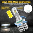thumbnail image 4 of Lasfit H10/9145 LED Bulbs Fog Light Bulbs 50W 5000LM 6000K for Ford F-150 2105-2020 (2pcs), 4 of 10