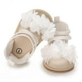 thumbnail image 5 of Zwiiyzr 2024 Baby Girls Sandals Infant Toddler Shoes Open Toe Ankle Strap Summer Flower Shoes Walking Shoes Flat Soft Soled Sandals 6-12 Months White, 5 of 6