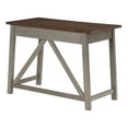 thumbnail image 5 of Milford Rustic Writing Desk w/ Drawers in Slate Gray Engineered Wood, 5 of 10