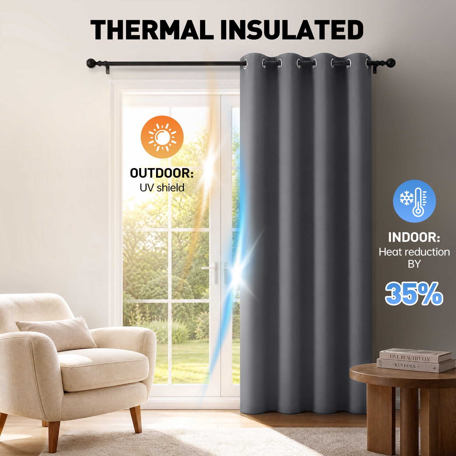 Blackout Curtains 52 x 84 inch, Thermal Insulated Black Curtains Set of 2 Panels, Noise Reduce Room Darkening Drapes for Bedroom, Living Room, Privacy Protection & Energy Saving, Dark Gray