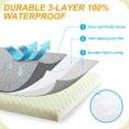 thumbnail image 5 of Waterproof 29" Dog Bed for Medium Dogs with Washable Removable Cover,Pet Kennel Pad for Crates, 5 of 8