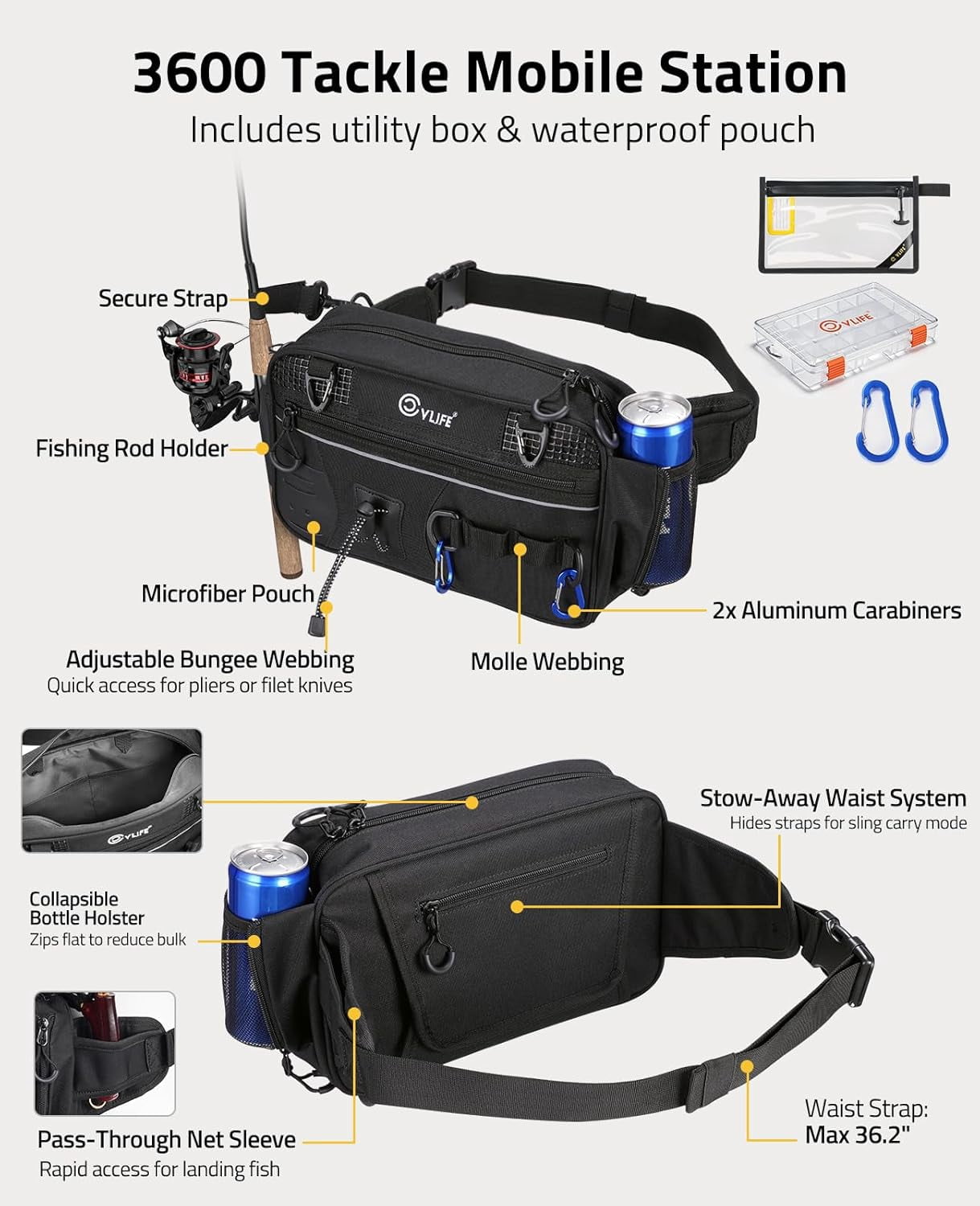 Fishing Tackle Bag Waist Pack with Rod Holder, Water Resistant Fanny Pack Includes 3600 Tackle Box, Waterproof Pouch & Carabiners
