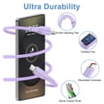 thumbnail image 5 of Type C Charger Block Fast Charging, PD 20W USB C Wall Charger with Type C to C Cable 6FT, USB C Charger Fast Charging Type C Brick Cube Charger Adapter Compatible for iPhone Samsung Android, Purple, 5 of 7