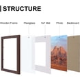thumbnail image 3 of decorUhome 8x10 Walnut Picture Frame Set of 9, Display 5x7 Pictures with Mat or 8x10 without Mat, Photo Frames for Wall or Tabletop, 3 of 6