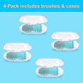 thumbnail image 5 of Cepillo de dientes para mascotas Brillar silicona para perros y gatos Electrónica, 5 of 5