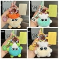 thumbnail image 3 of Llavero colorido de peluche de elfo rex con pelo de conejo: un accesorio decorativo suave y adorable para bolsos, regalos, teléfonos, mochilas y coches., 3 of 5
