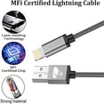 thumbnail image 5 of Aioneus 10FT Cable 2-Pack i Phone Charger Fast Charging Nylon Braided i Phone Charging Cable for i Phone 14 13 12 11 Pro Max XS XR X 8 7 Plus SE - Extra Long and Durable, 5 of 8