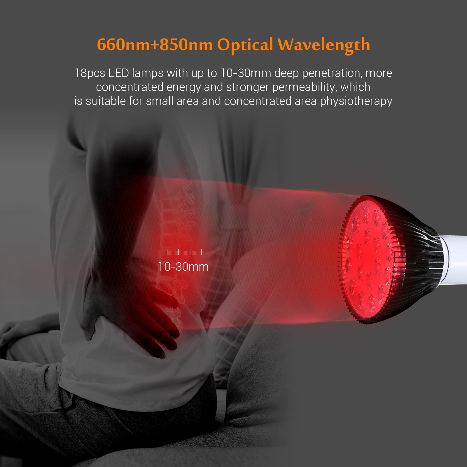 Lampe Thérapie Lumière Rouge YOOMAO 54W - LED 660nm/850nm Anti-âge Et Anti-douleur