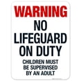 thumbnail image 1 of Maine Warning No Lifeguard On Duty Sign, Complies With State Of Maine Pool Safety Code,, 1 of 1