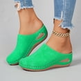 thumbnail image 5 of KIJBLAE Women's Round Toe Closed Thick Sole Wedge Slides, Solid Color Casual Beach Slippers for Spring Summer Green 43, 5 of 9