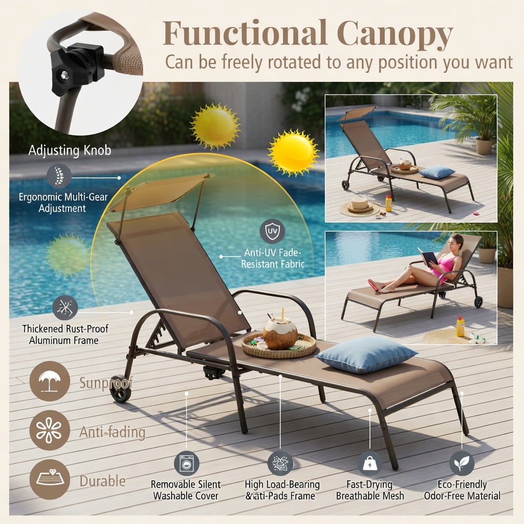 Hommoo Heavy-Duty 5-Position Adjustable Chaise Lounge Chair for Patio, Backyard & Poolside, Fabric & Metal Recliner with Sunshade Canopy & Hidden Cup Holder, Brown