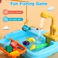 thumbnail image 2 of JoyStone 24 PCS Kitchen Play Sink Toys, Dinosaur Electronic Dishwasher Sink with Running Water, Fishing Game Toys and Play Food for Kids, Blue, 2 of 11