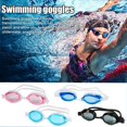 thumbnail image 4 of COCEQUC Adult Anti-Fog Swimming Goggles Pool Swim Glasses For Men Swimming Women M8X5, 4 of 6