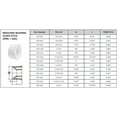 thumbnail image 3 of Lesso America 437-166 (10 Pack), Plumbing, PVC Pipe Fitting ,Reducing Bushing Flush Style, SCH40, 1-1/4×1/2", 3 of 3