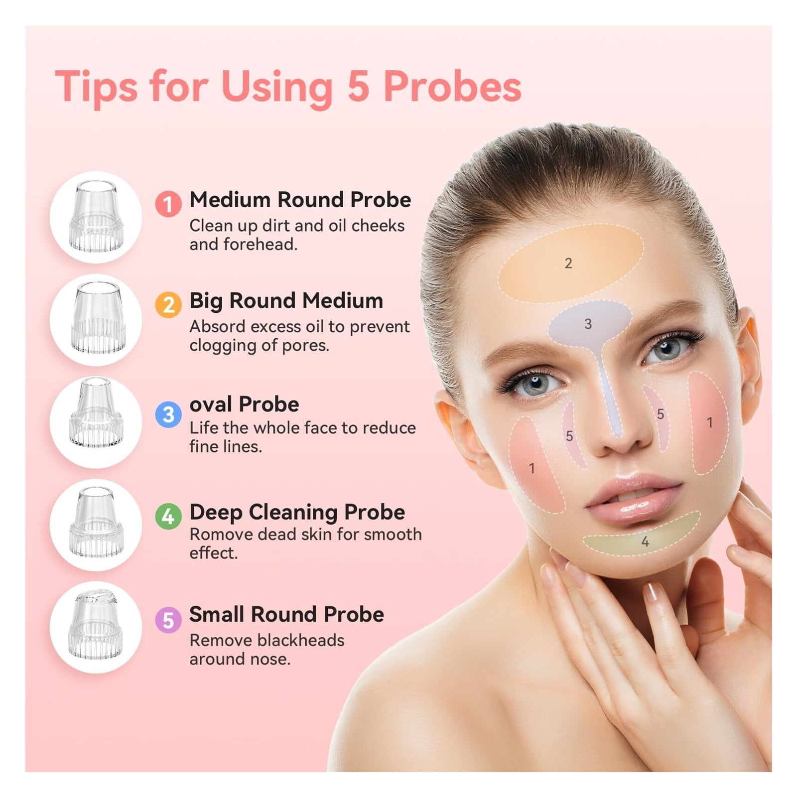 Blackhead Remover Pore Vacuum Upgraded Facial Pore Cleaner Electric Comedone Whitehead Extractor Tool-5 Suction Power,USB Rechargeable Blackhead Vacuum Kit for Women & Men