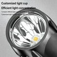 thumbnail image 7 of DLQT 612a With Usb Cable Plastic Strong Light Flashlight Outdoor Focusing Long-Range Rechargeable Mini Flashlight With Pen Clip Small Flashlight, 7 of 7