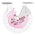 thumbnail image 2 of Sigee Not All Those Who Wander Are Lost for Christmas Decoration Tree Skirt Christmas Tree Skirt,Christmas home decor Holiday Tree Skirt Fits Christmas Tree-48", 2 of 7