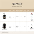 thumbnail image 3 of Cafetera y cafetera espresso Nespresso Vertuo Pop+ Breville Red, 3 of 7