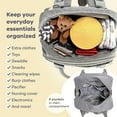 thumbnail image 4 of Ruvalino Baby Diaper Bag Backpack, Waterptoof Large Multifunctional Travel Bag with Extra Durable Fabric and Foldable Changing Pad included, Gray, 4 of 7