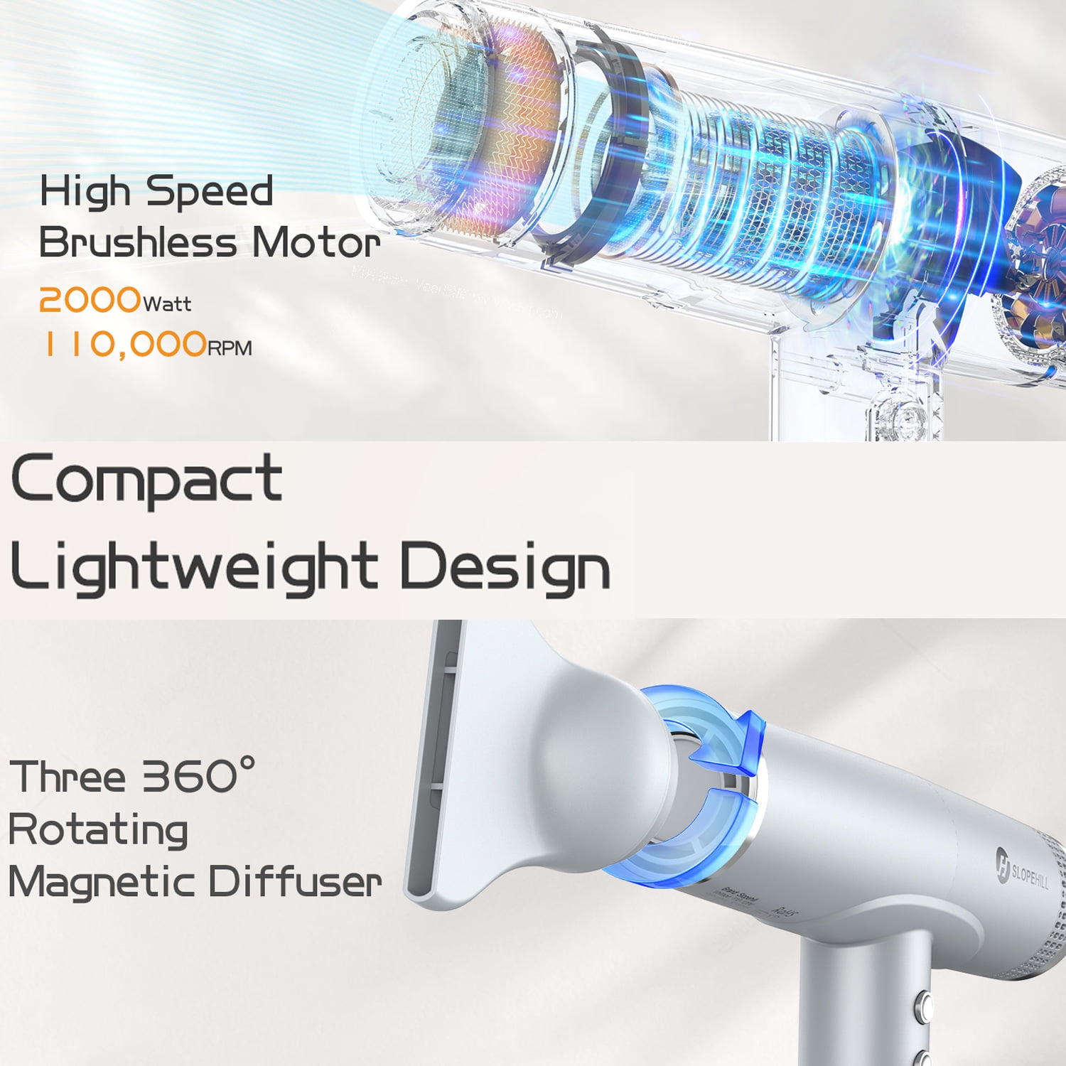 Hair Dryer, Professional Ionic Hairdryer, High-Speed Blow Dryer for Fast Drying, Home & Salon & Travel, Low Noise, Lightweight Compact Ceramic Blowdryer