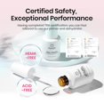 thumbnail image 3 of Beetles Nail Prep Kit Nail Dehydrator and Primer Nail Care Tool Kit 20ml Large Capacity Acid-Free & Hema-Free Dehydrate Bond Primer with Manicure Tools for Acrylic Nail Gifts for Women, 3 of 4