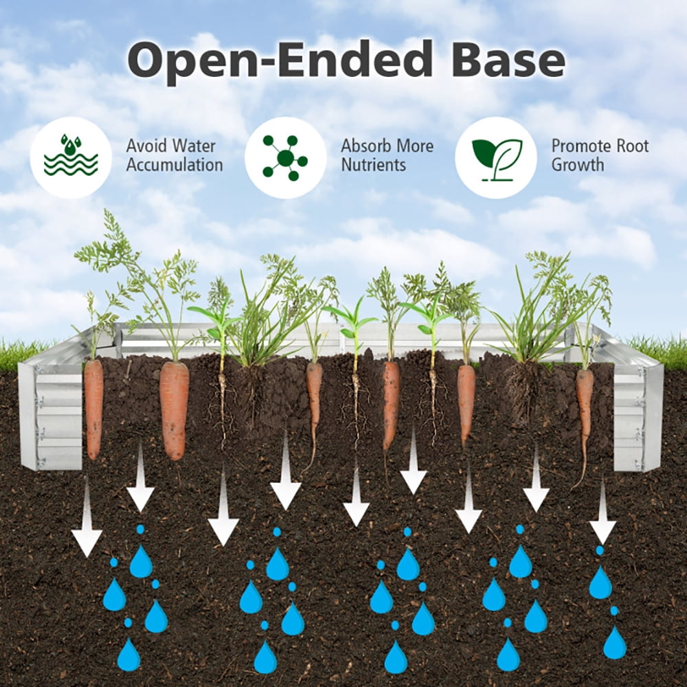 YYAo Garden Bed,Vegetables Growing Box,Metal Galvanized Raised Garden Bed with Open-Ended Base-6 x 3 ft