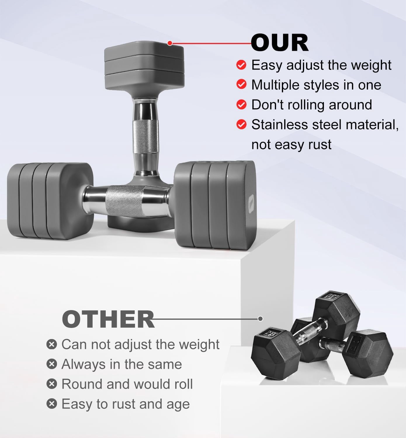 15LB 20LB 30LB 40LB 50LB Adjustable Dumbbell Set Free Weights Dumbbells Set for Women Men Hand Weights Sets Adjust Dumbbell Weight Sets for Home Gym Exercise Workout Strength Training Equipments