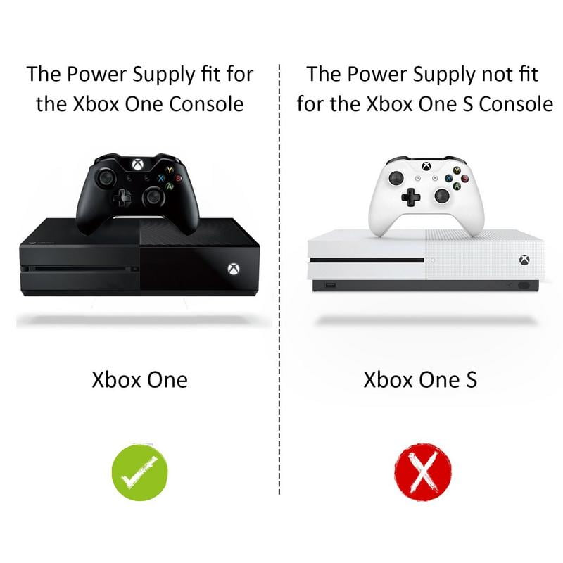 power cord for xbox one s walmart
